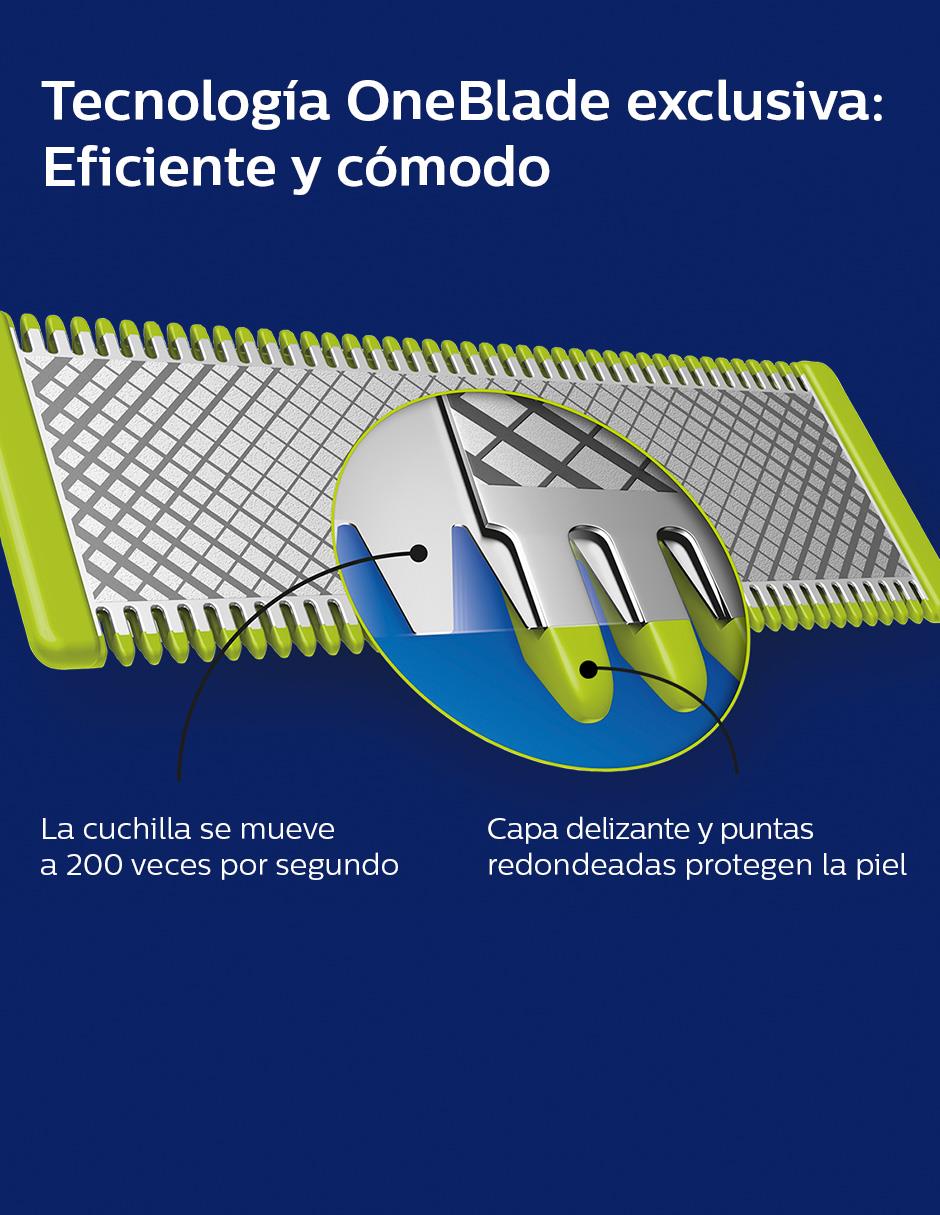Repuesto rastrillo Philips QP220/51