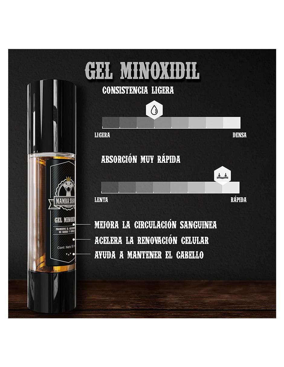 Sérum facial Gel minoxidil todo tipo piel 3