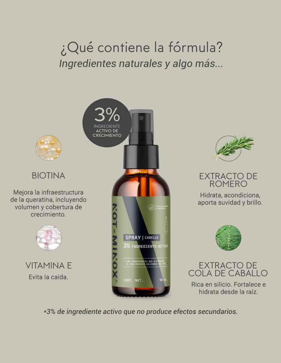 Set tratamiento para barba y cabello De Crecimiento Capilar, Barba Y Bigote Notminox Bálsamo 90Ml + Spray 90Ml + 120 Cápsulas crecimiento 6