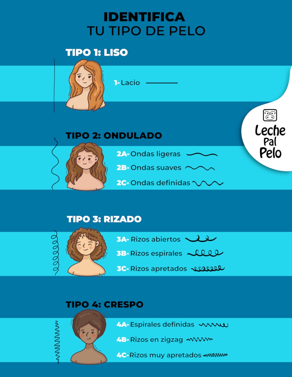 Shampoo con acondicionador para cabello KIDS 250 ml 5