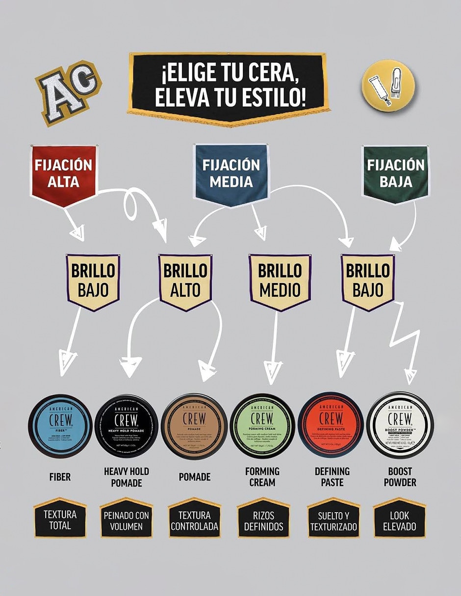 Cera para cabello todo tipo para fijar 8