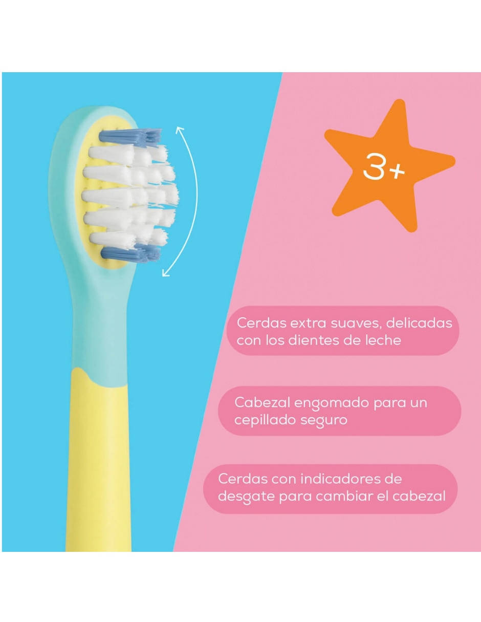 Repuesto cepillo dental scninos3 3