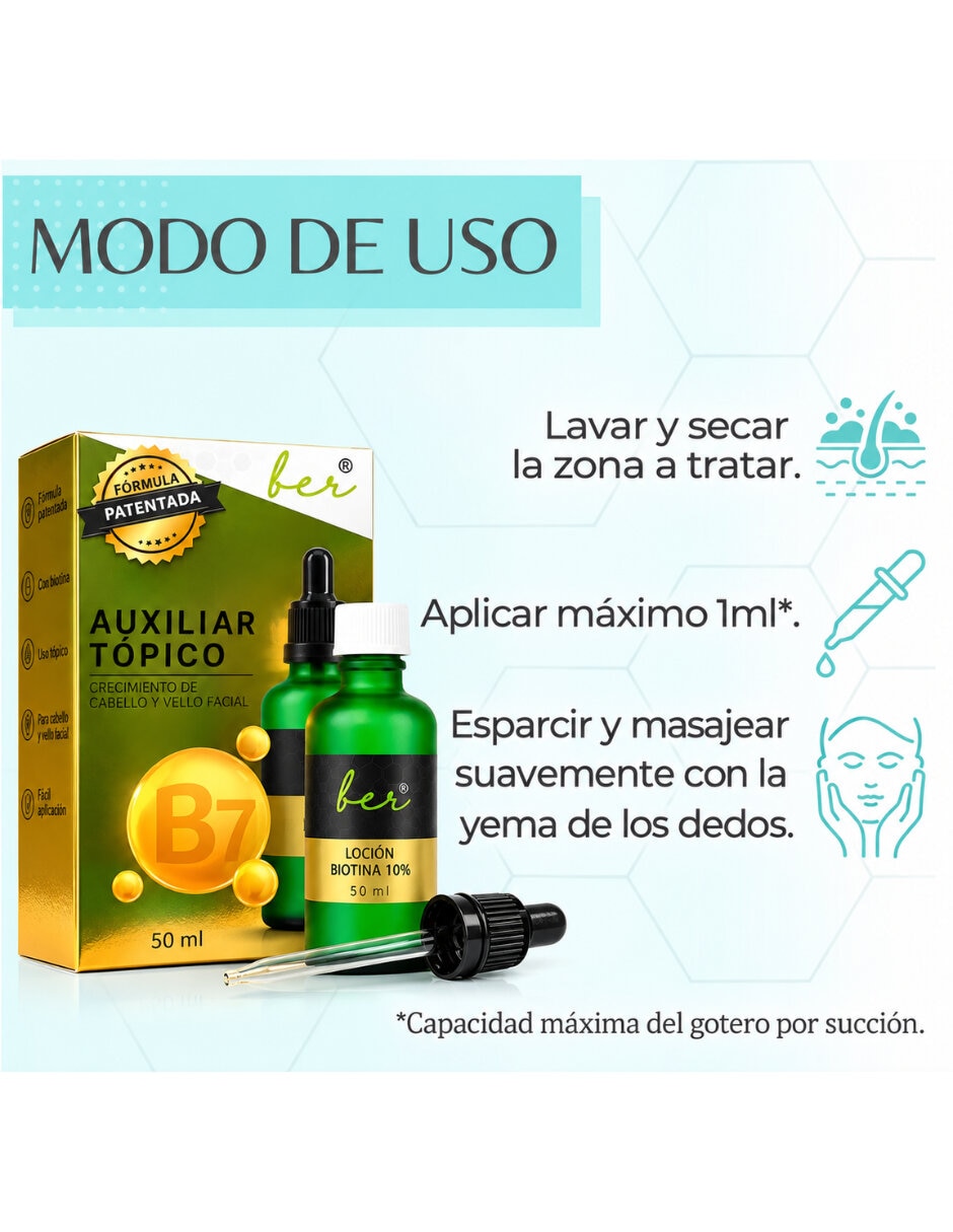 Set tratamiento para barba y cabello crecimiento 4