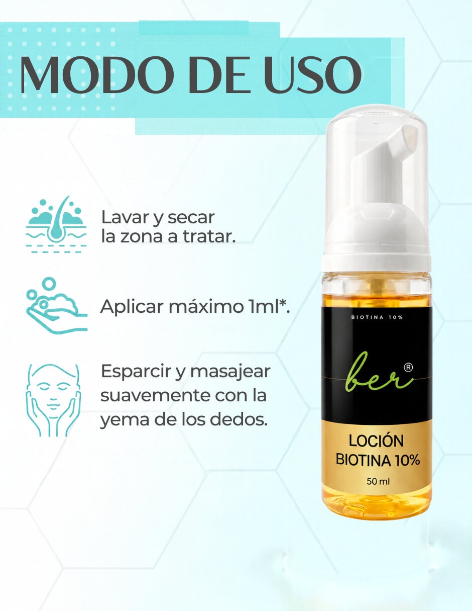 Set tratamiento para barba y cabello crecimiento 2